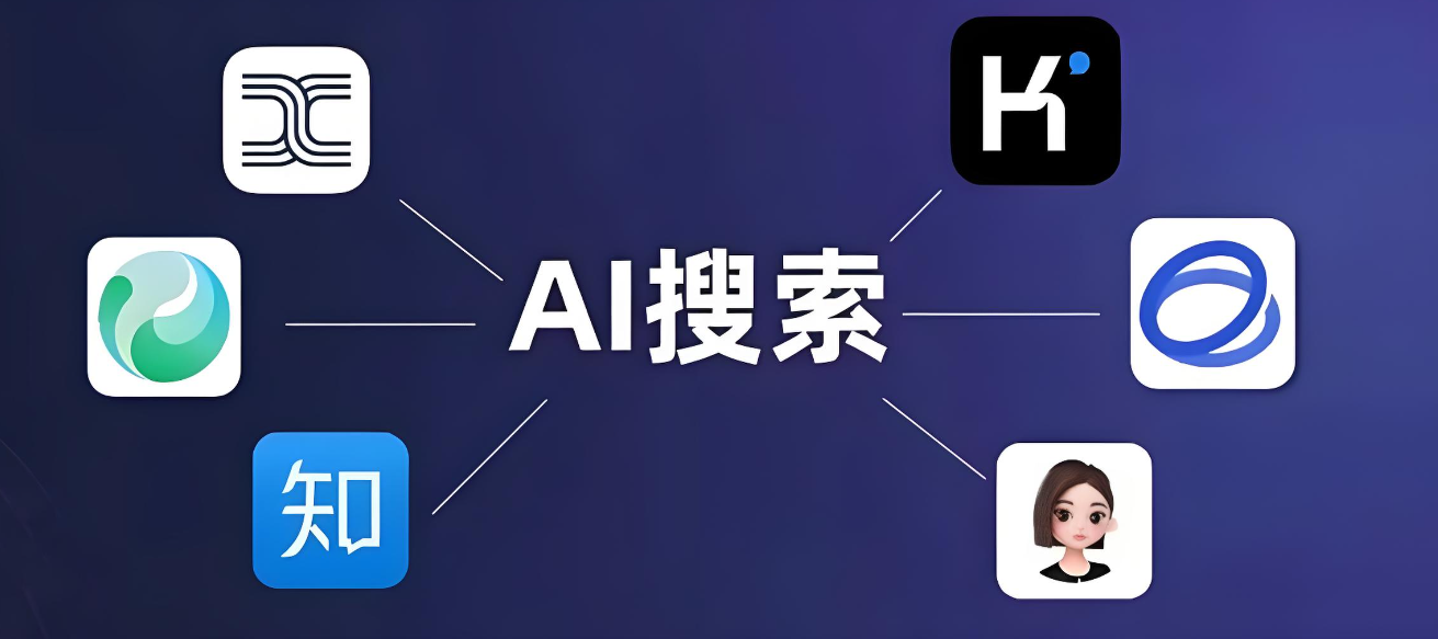 利麸科技