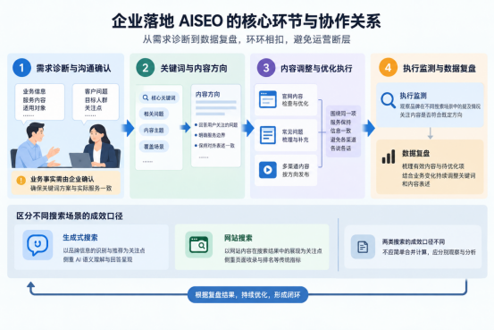 俐麸科技 俐麸科技