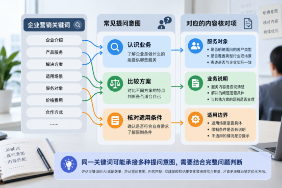 俐麸科技 俐麸科技