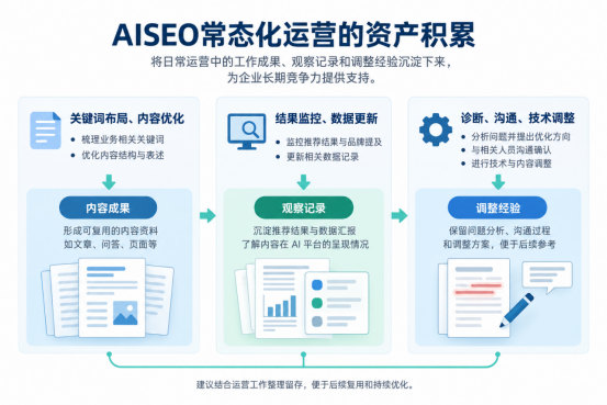 俐麸科技 俐麸科技