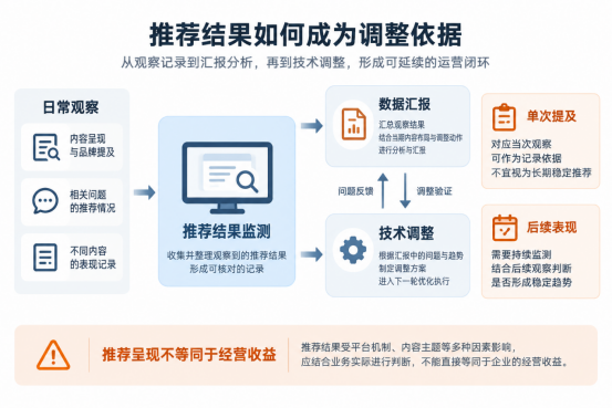 俐麸科技 俐麸科技