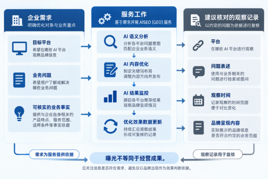 俐麸科技