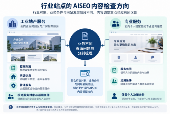 俐麸科技 俐麸科技
