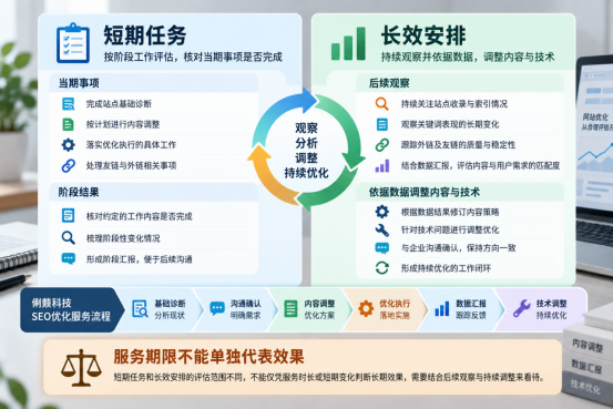 俐麸科技 俐麸科技