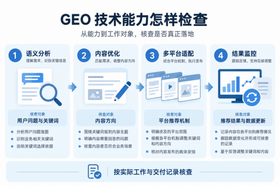 俐麸科技 俐麸科技