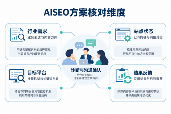 俐麸科技 俐麸科技