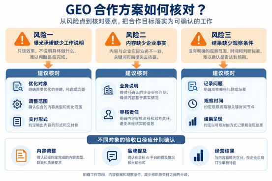俐麸科技 俐麸科技