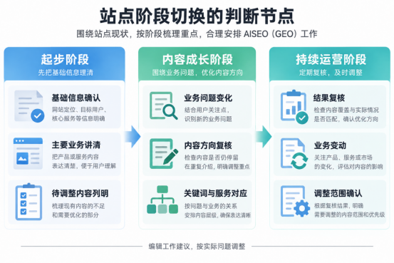 俐麸科技 俐麸科技