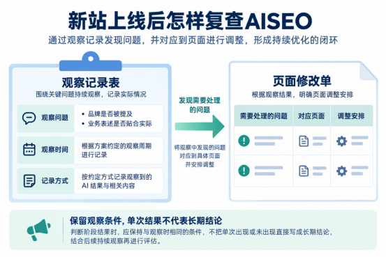 俐麸科技 俐麸科技