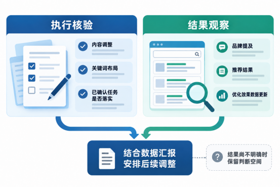 俐麸科技 俐麸科技