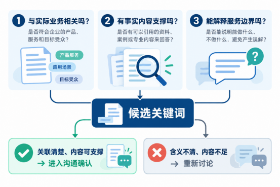 俐麸科技 俐麸科技