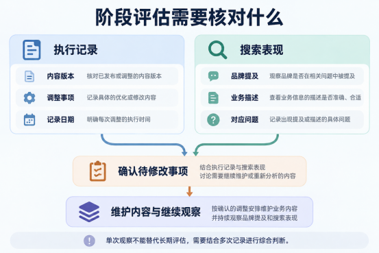 俐麸科技 俐麸科技