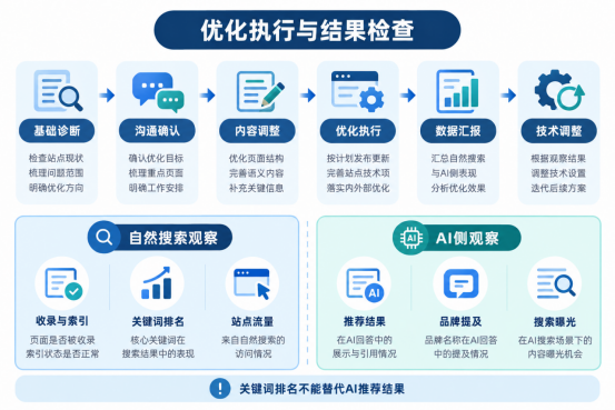 俐麸科技 俐麸科技