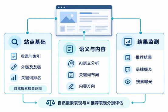 俐麸科技 俐麸科技
