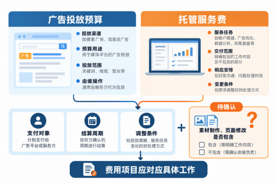 俐麸科技