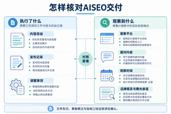 俐麸科技 俐麸科技