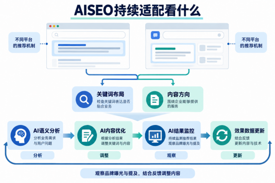 俐麸科技 俐麸科技