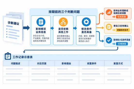 俐麸科技 俐麸科技