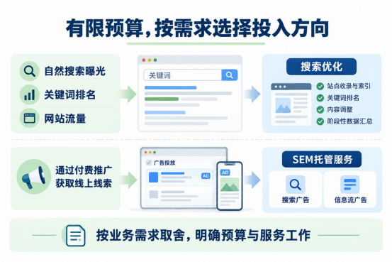 俐麸科技
