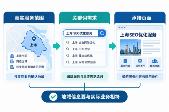 俐麸科技 俐麸科技