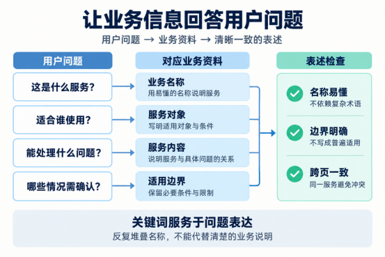 俐麸科技 俐麸科技