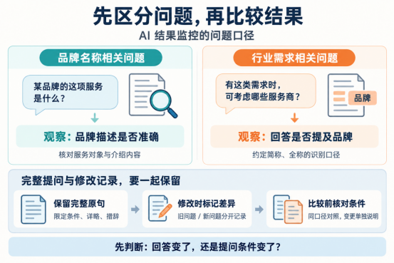 俐麸科技 俐麸科技