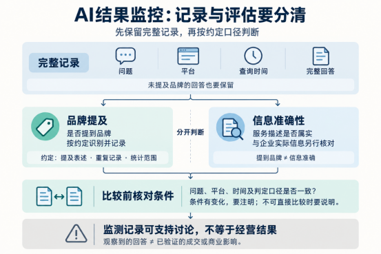 俐麸科技 俐麸科技